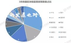 下面是一个关于区块链基金的介绍词示例，内容