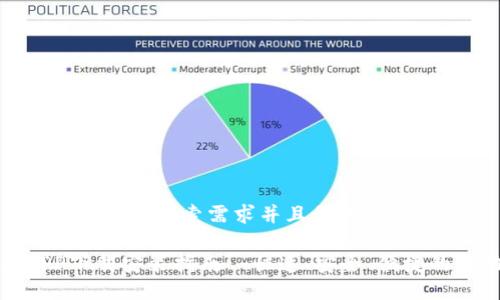 思考一个符合大众用户搜索需求并且的优质

比特浏览器APP下载安装指南—快速、安全、便捷的移动浏览体验