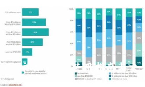 比特国际交易所App使用指南与交易技巧