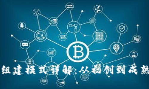 区块链项目组建模式详解：从初创到成熟的路径选择