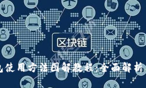 比特派钱包使用方法图解教程：全面解析与实用技巧