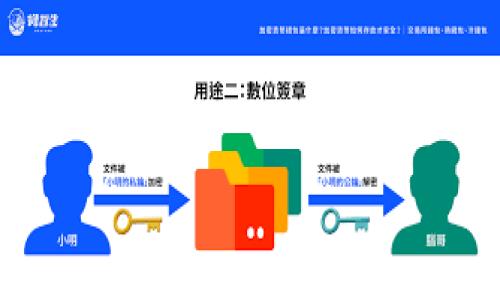   2023年最受欢迎的区块链基金推荐：投资新时代的绝佳选择 / 
 guanjianci 区块链基金, 投资, 加密货币, 数字资产 /guanjianci 

随着区块链技术的发展，越来越多的投资者开始关注这一新兴领域。区块链基金作为投资区块链项目、加密货币和数字资产的专业投资工具，受到了广泛的关注。2023年，市场上出现了一系列时代专属的区块链基金，吸引了众多投资者的目光，本文将详细介绍这些基金的特性、收益、风险以及选择标准，帮助读者更好地了解这个市场。

什么是区块链基金？
区块链基金是以投资区块链相关项目与技术为主的投资基金。这些基金通常投资于初创公司、项目代币、数字货币等变现资产，致力于通过区块链技术所生成的机会实现资本增值。区块链基金的形式可以是私募股权基金、风险投资基金，甚至是公共信托基金，它们的共同目标是通过专业化的管理为投资者带来潜在的高收益。

与传统投资基金相比，区块链基金具有一些独特的优势。首先，区块链技术具有去中心化、透明性和高效性的特点，这使得投资过程更加安全和可靠。其次，区块链基金通常会制定独特的投资策略，专注于新兴的市场机会。由于区块链技术还处在发展初期，相关项目的潜在回报相对较高，因此这些基金吸引了许多寻求高风险高回报投资的人群。

2023年的热门区块链基金
2023年，有多个区块链基金因其投资策略的成功而受到关注。以下是一些值得关注的基金：

1. **Pantera Capital**：作为全球最早的区块链投资基金之一，Pantera Capital在多个季报中显示出其稳健的业绩。其投资组合涵盖了许多知名的加密项目，是许多机构投资者的首选。

2. **CoinFund**：这是一家以长期投资为目标的数字资产投资公司。CoinFund专注于提供加密资产和区块链项目的投资，通过科学的分析方法挖掘得潜在的优质项目。

3. **a16z Crypto**：这是著名的风险投资公司Andreessen Horowitz专注于加密货币和区块链的投资部门。a16z Crypto积极参与多个高成长性的区块链项目，深受硅谷和其他科技投资者的青睐。

4. **Digital Currency Group (DCG)**：作为全球最大的区块链投资公司之一，DCG拥有广泛的投资组合，包括多个知名的区块链技术公司和数字货币交易所。

每一个基金都有其特定的投资策略和风险偏好，因此投资者在选择时需要综合考虑自己的投资目标和基金的投资方向。

区块链基金的投资策略是什么？
区块链基金的投资策略一般包括以下几个方面：

1. **多元化投资**：许多区块链基金会制定多元化的投资组合，包括不同类型的加密资产、初创企业的股权和区块链相关的软件或硬件项目。这种分散投资的方式可以有效降低基金的风险。

2. **长短期投资结合**：部分基金可能会采取既包括长期投资也包含短期交易策略的组合，来寻找适合的盈利机会。基金管理者会基于市场走势和项目进展，灵活调整投资比例。

3. **深入研究**：优秀的区块链基金通常会投入大量的人力和物力进行市场研究。他们会分析技术背景、团队实力、市场前景等多种因素，尽量确保选择的项目具有良好的成长性和变现能力。

4. **风险管理**：区块链市场波动较大，优秀的基金往往采取有效的风险管理策略，包括对冲、止损措施等，以减少其投资组合的整体风险。

投资区块链基金有哪些风险？
尽管区块链基金提供了高回报的潜力，但其投资也伴随着不少风险：

1. **市场风险**：加密货币市场波动剧烈，价格浮动可能影响基金的整体业绩，导致短期内投资者亏损。

2. **项目风险**：区块链投资的项目多为初创公司，其商业模式和技术都是不确定的。如果项目失败，投资者将面临损失。

3. **监管风险**：许多国家对加密货币和区块链项目的监管政策尚未明确，未来可能会对这些投资产生影响。

4. **流动性风险**：部分区块链资产的流动性较差，导致在需要变现时，可能面临无法及时成交或成交价格低于预期的情况。

如何选择合适的区块链基金？
选择合适的区块链基金需要考虑多种因素：

1. **基金的管理团队**：了解基金管理团队的背景、专业经验及其在区块链领域的投资业绩，可以帮助你判断其投资能力。

2. **投资策略**：每个基金的投资策略可能不同，选择与你的风险承受能力和投资目标相匹配的基金非常重要。

3. **费用结构**：了解基金的管理费、业绩提成等费用结构，确保在收益与支出之间取得合理的平衡。

4. **基金的历史业绩**：同时参考基金的历史业绩，虽然过去表现不能完全代表未来收益，但这能够给予投资者一定的判断依据。

区块链基金的未来发展趋势
随着区块链技术的不断成熟，区块链基金的未来将呈现出以下几个发展趋势：

1. **机构投资者的进入**：越来越多的传统金融机构开始关注区块链基金，可能会带来更加成熟的投资环境。

2. **产品多样性**：未来将会有更多的区块链基金产品出现，以满足不同投资者的需求，包括风险厌恶者和寻求高回报的冒险者。

3. **监管环境改善**：随着市场的发展，相关监管政策也在不断完善，这将有助于提升区块链基金的信任度和投资者保护。

4. **技术推动**：区块链自身技术的进步，将可能带来更多创新的金融产品，提升投资区块链的便利性和安全性。

相关问题讨论

区块链基金适合哪些投资者？
投资区块链基金并不适合所有人。首先，这类基金往往具有较高的风险，在选择投资者时，通常会偏向于能够接受高风险、高波动的投资者，例如年轻的职业人士或有较高风险承受能力的投资者。同时，更加注重长期回报的投资者也是此类基金的主要目标群体。寻找高成长性投资机会的风险投资者，通常对区块链相关领域有一定的了解和研究，会对这样的基金产生浓厚的兴趣。

另外，投资区块链基金是一个需要持续关注市场动态并了解相关技术的过程。因此，那些愿意深入学习区块链技术和加密货币运作机制的投资者，通常能更好地判断投资标的，做出明智的投资决策。

如何降低投资区块链基金的风险？
尽管投资区块链基金具有风险，但通过以下几个方法可以有效降低风险：

1. **选择有声誉的基金**：选择市场上知名且业绩稳定的基金，这类基金通常具备更好的风险管理机制和团队运作能力。

2. **分散投资**：避免将所有资金都投入到一个区块链基金，多选择几只不同的基金进行分散投资，以低风险获得长期回报。

3. **密切关注市场动态**：持续关注区块链行业的最新动态和技术进步，及时调整投资策略，减少盲目跟风造成的损失。

4. **了解个人风险承受能力**：在投资之前，必须明确自身的风险承受能力和预期回报，根据财务状况制定合理投资方案。

区块链基金投资的税务问题如何处理？
区块链基金的投资收益在不同国家和地区可能面临不同的税务政策，投资者需要充分了解所在国家的相关税法。通常来说，基金的投资收益可能会被视为资本利得，需要根据规定缴纳相应的税费。

因此，在进行区块链基金投资前，建议咨询专业的税务顾问或理财师，确保合规并合理规划税务问题。此外，某些国家对加密货币投资的税收政策相对宽松，而其他地方则较为严格，这些都需要投资者在选择投资对象时认真了解。

如何判断区块链项目的投资价值？
判断一个区块链项目的投资价值需要综合多方面的因素：

1. **技术基础**：项目所采用的技术是否具有创新性、实用性及其背后是否有强大的技术团队，一般来说，强大技术背景的项目更值得投资。

2. **市场需求**：项目所解决的问题是否有广泛的市场需求，了解其目标用户，以及当前市场竞争状况，可以更好地判断项目的成长潜力。

3. **团队背景**：考虑项目创始团队的背景和经验是否丰富，他们是否在相关领域有成功的过去经验，可以为项目的成功提供保障。

4. **社区支持**：活跃的社区和参与者通常是项目成功的重要因素。项目是否有强大的用户群体和良好的开发者支持，会直接影响项目的未来发展。

区块链基金如何应对市场波动？
市场波动是投资区块链基金时的一大挑战，而应对市场波动的方式有多种：

1. **止损策略**：许多基金会设定止损策略，一旦亏损达到一定比例即自动卖出，以避免更大损失。

2. **灵活的调整投资组合**：根据市场情况及时调整投资组合，保持资产的流动性和多样性，可降低整体风险。

3. **定期审计与监测**：定期对投资组合进行审计和评估，考量每一项资产的表现，以便及时作出反应.

总结来说，尽管市场波动较大，但合理的策略和管理可以有效降低风险。通过持续的学习、市场分析和灵活的投资决策，投资者可以在区块链基金投资中获得更好的收益。 

结合以上分析，投资区块链基金既有风险，也有机遇。为了获得良好的回报，投资者需要深入了解市场、审慎选择，并做好相应的风险管理。