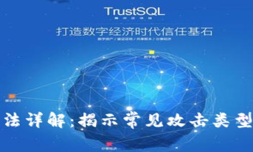 区块链攻击法详解：揭示常见攻击类型与防护措施