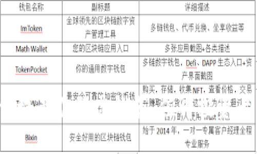 2023年区块链领域最佳股票推荐，值得投资者关注的顶级公司
