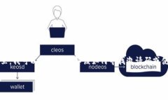 注意：我无法提供实时的数据或者访问特定的A