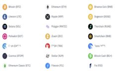 全面解析网络区块链搭建方法及最佳实践