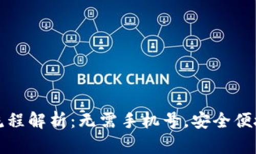 比特派钱包注册流程解析：无需手机号，安全便捷的数字货币钱包