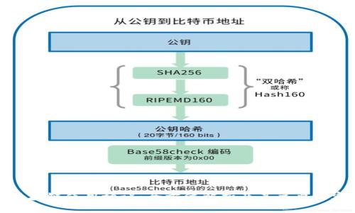 区块链使用协议：全方位解析及其主要内容