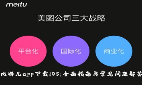 比特儿app下载iOS：全面指南与常见问题解答
