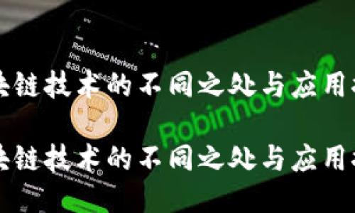 区块链技术的不同之处与应用探索

区块链技术的不同之处与应用探索